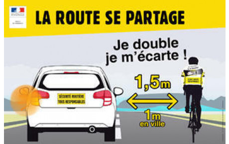 Stop aux violences contre les cyclistes
